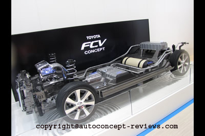 Toyota FCV Hydrogen Fuel Cell Design Study for 2015 